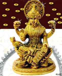 Goddess Laxmi on Dhanteras